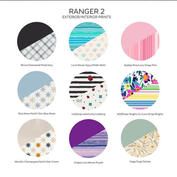 Lug Ranger 2 Crossbody Bag NWT - Picture 16 of 16